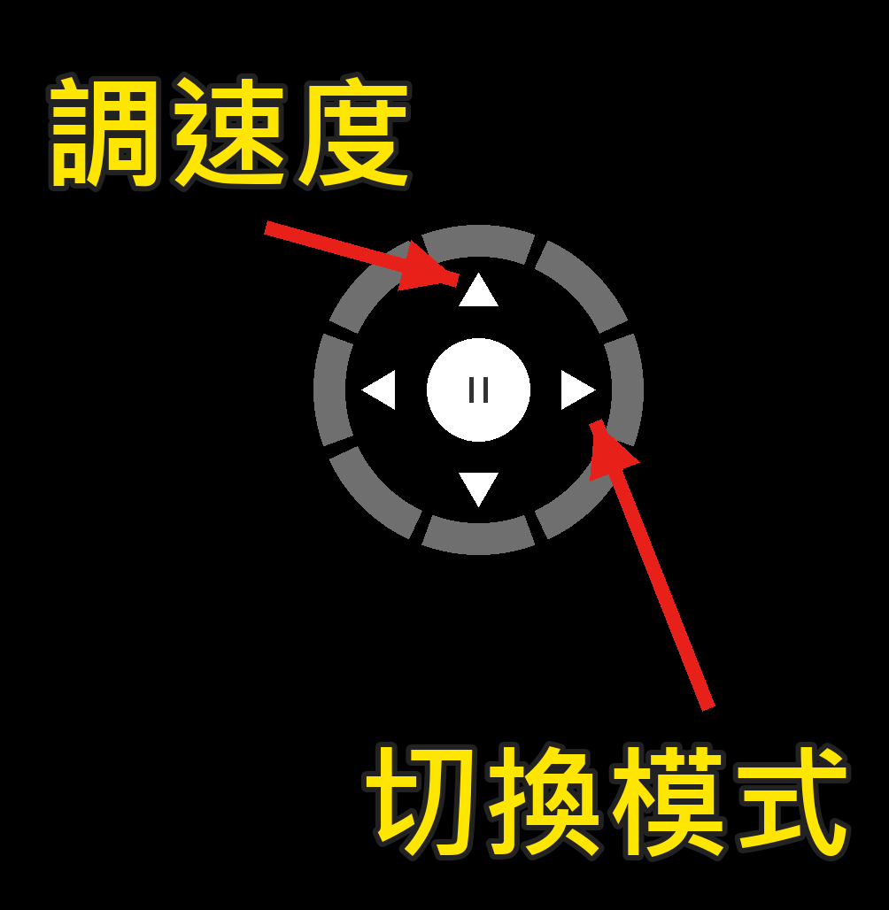 A10 Cyclone SA PLUS 手機 App 的控制環：上下調速度，左右切換模式