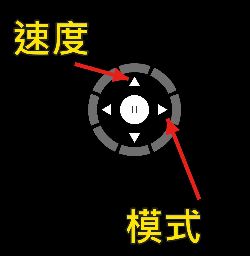 A10 Cyclone SA PLUS 的手機 App 控制器：上下調速度，左右切換模式