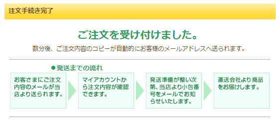 NLS 訂單完成畫面