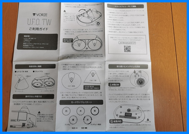 U.F.O. TW 說明書